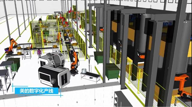 提前劇透！“數(shù)字孿生、萬(wàn)物互聯(lián)”揭開(kāi)工業(yè)仿真神秘面紗