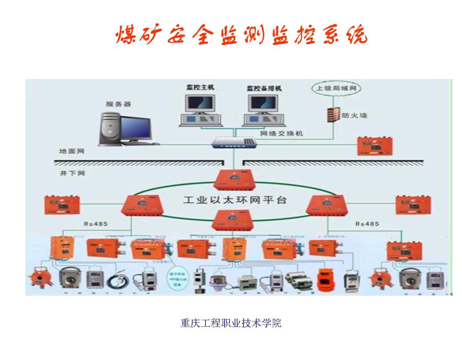 煤礦安全監(jiān)測(cè)監(jiān)控系統(tǒng) 智能化安全系統(tǒng)監(jiān)控服務(wù)的核心保障