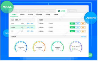 小鳥云應(yīng)用 高效云服務(wù)器運(yùn)維管理工具 v1.1.18.2官方版，安全系統(tǒng)監(jiān)控服務(wù)解析